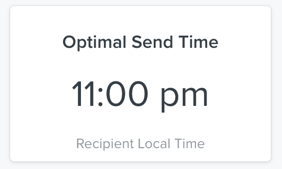 Smart Send result: Optimal Send Time 11:00 pm