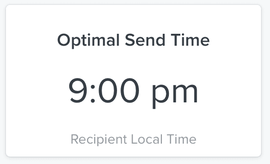 Smart Send result: Optimal Send Time 9:00 pm